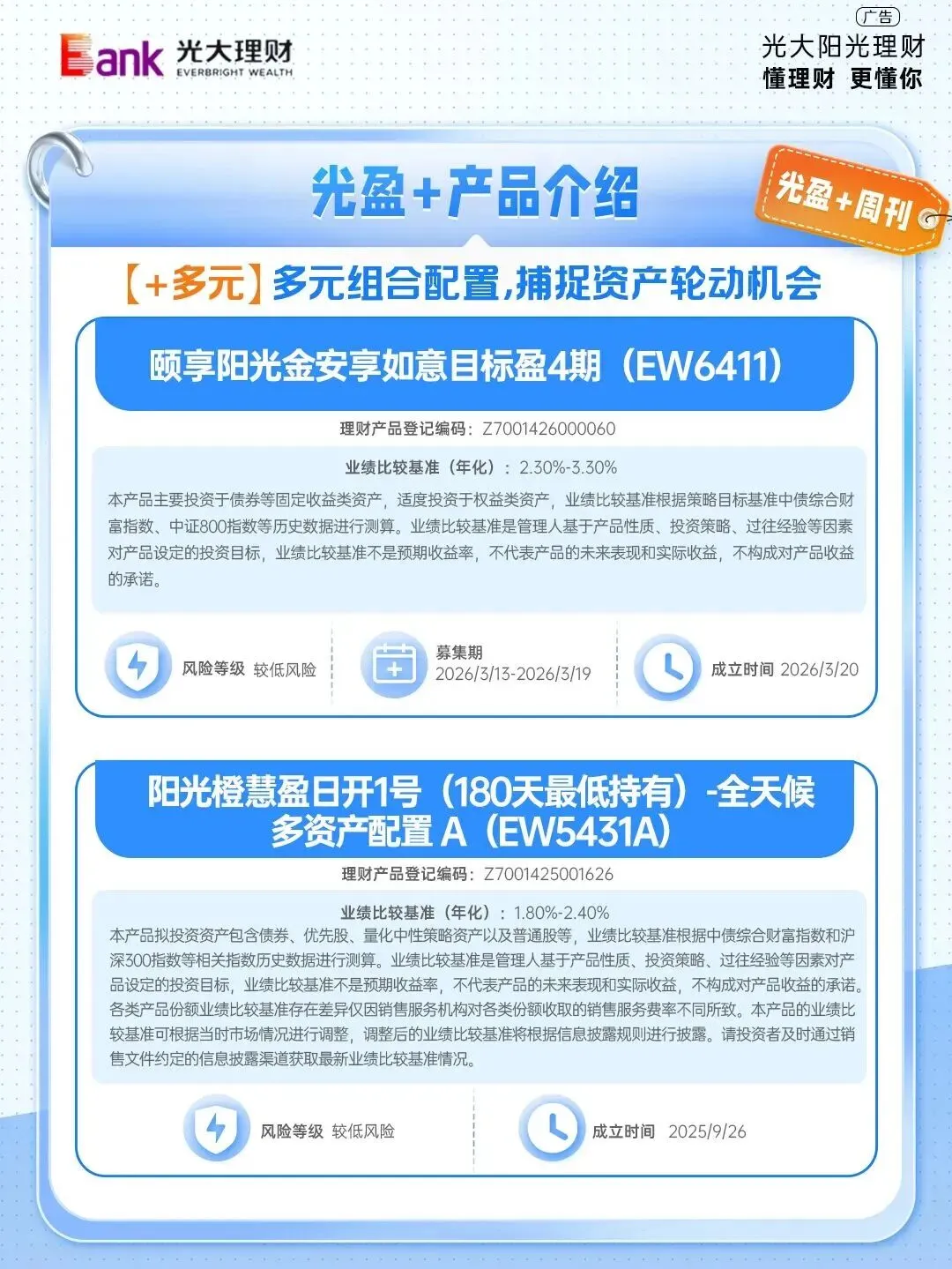 【首席之声】首席陪你读市场,投资路上有温度