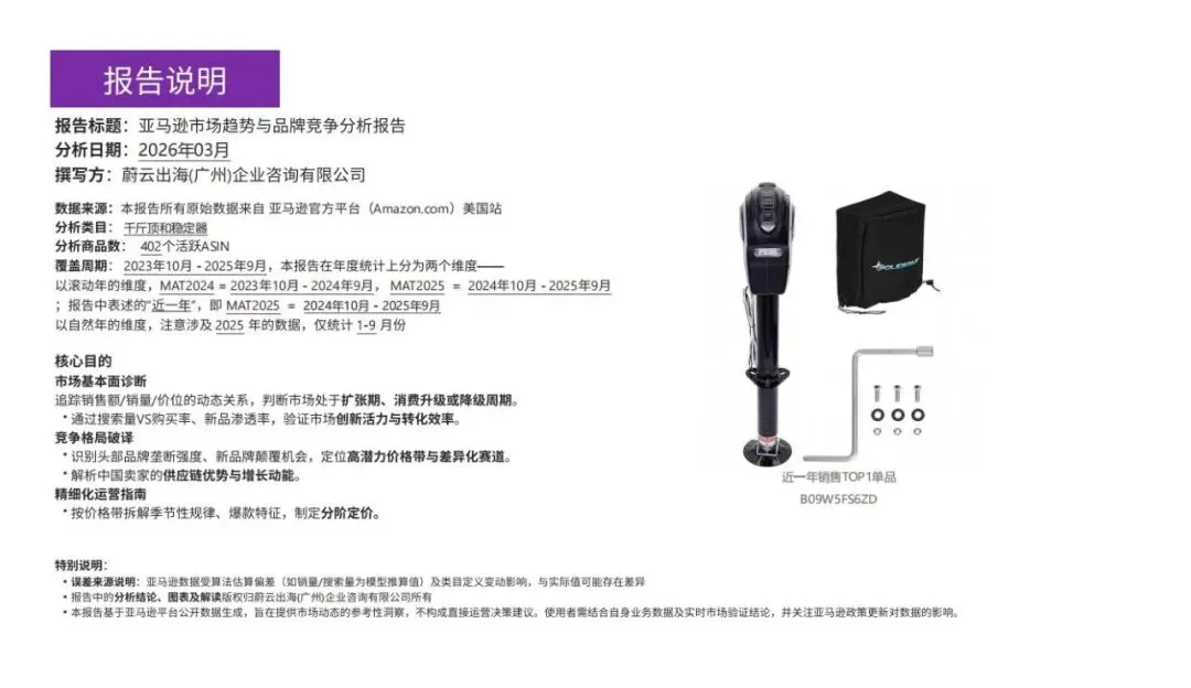 千斤顶和稳定器美国市场年度研报