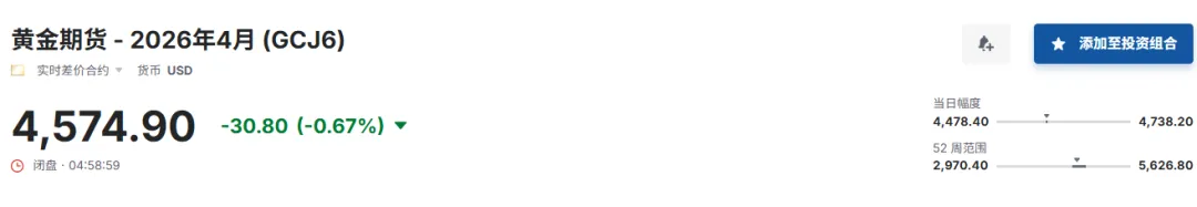 黄金市场行情动态播报(2026/3/21)