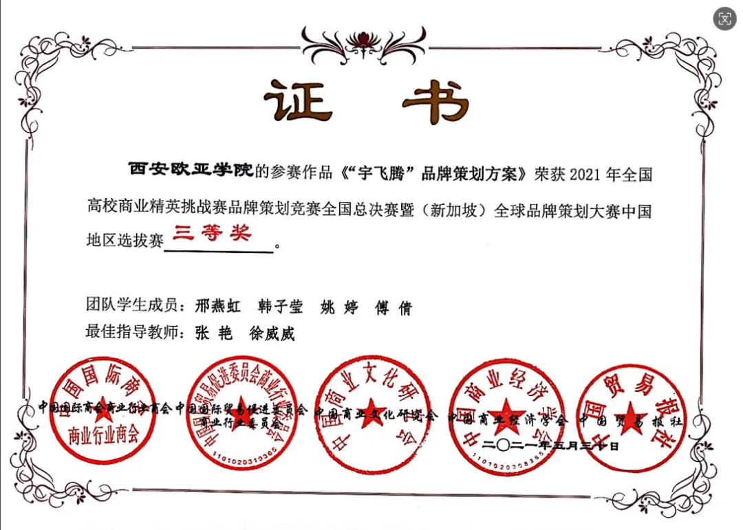 市场营销(时尚零售与品牌管理方向) | AI赋能时尚零售,定制培育菁英