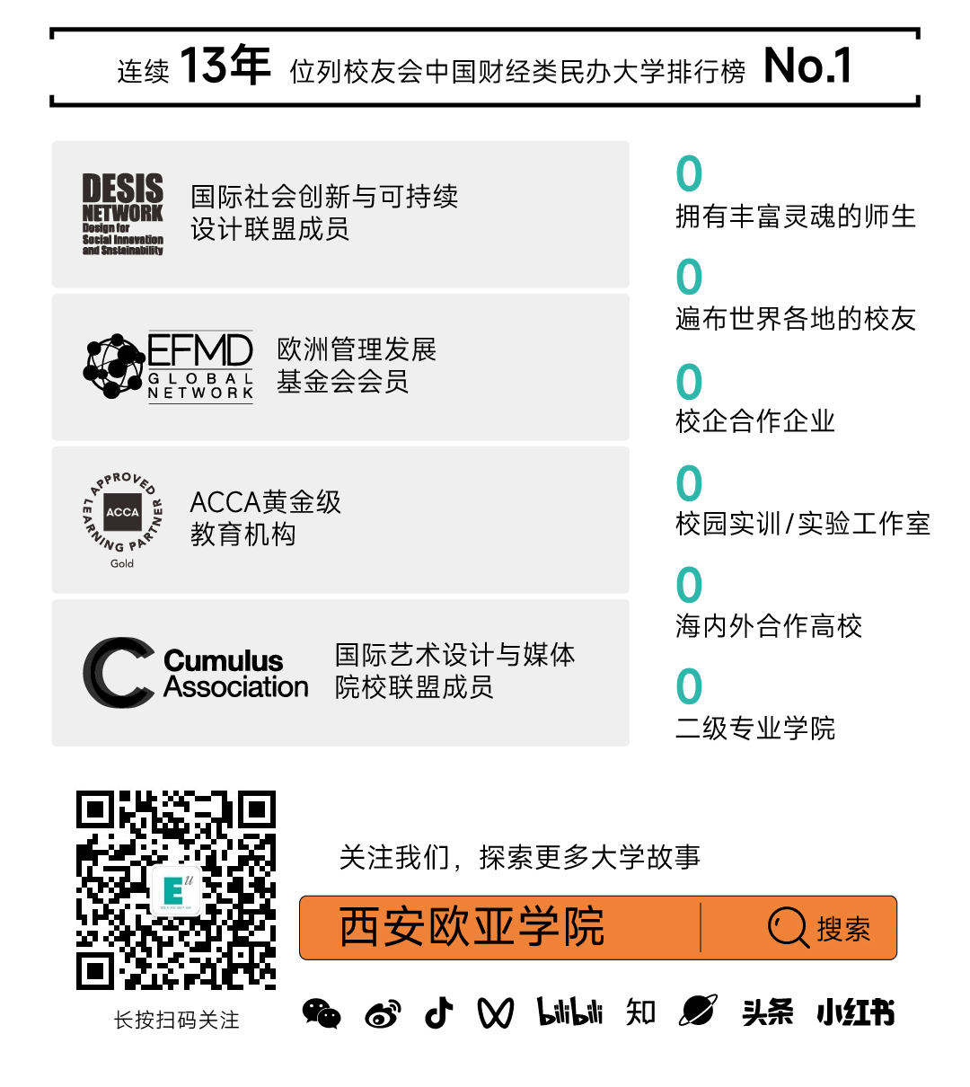 BizSense·AI创想月 | 解锁营销新玩法