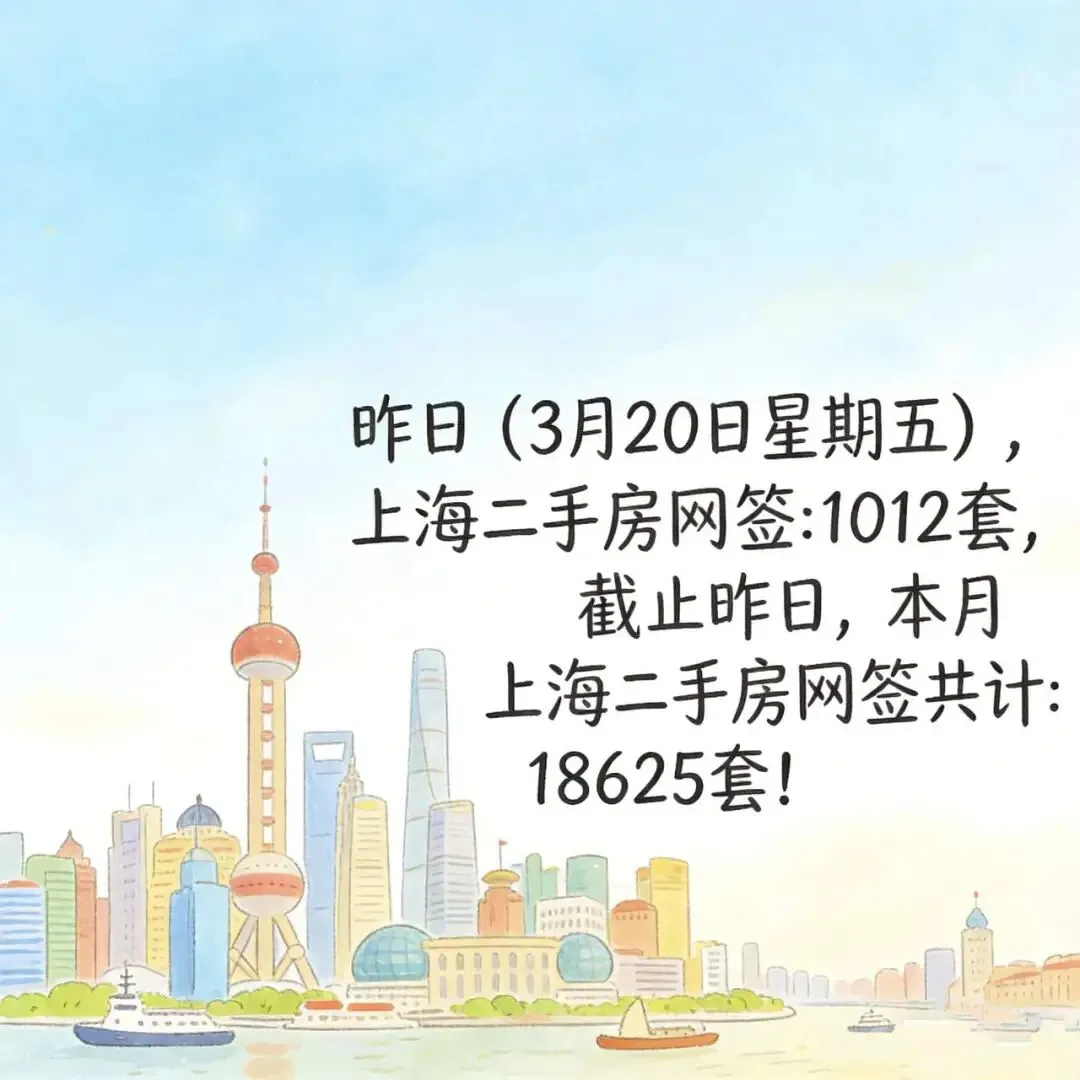 房地产市场成交迅速的上涨!