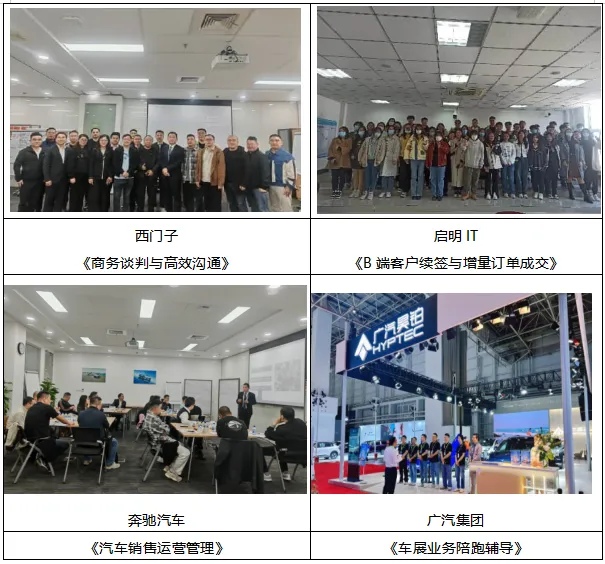 梅卫明——业绩增长与销售铁军打造实战专家