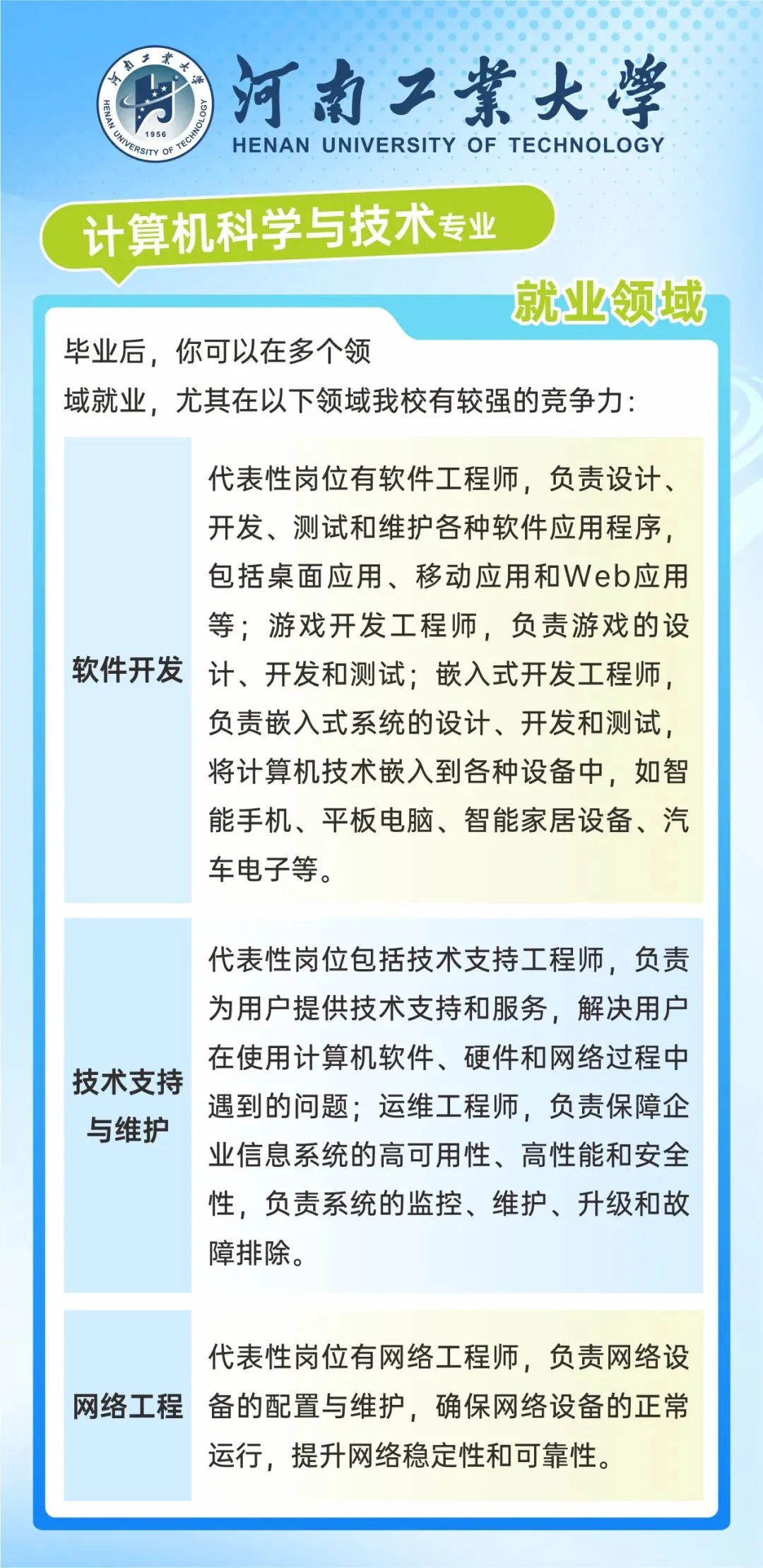 直通工大好专业(6)——计算机科学与技术