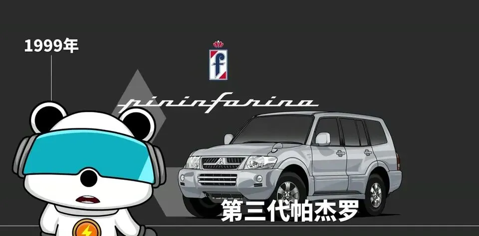 三菱帕杰罗:12次达喀尔冠军,却在中国市场悄然谢幕,谁杀死了越野之王?