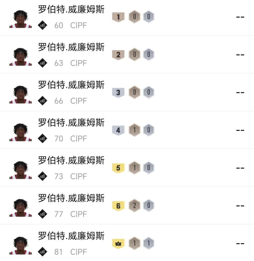 交易市场持续断卡!又一位空间硬C诞生了?