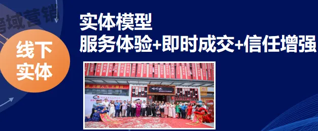 企业双线跨域营销是闭环的王炸模式(营销连载2)