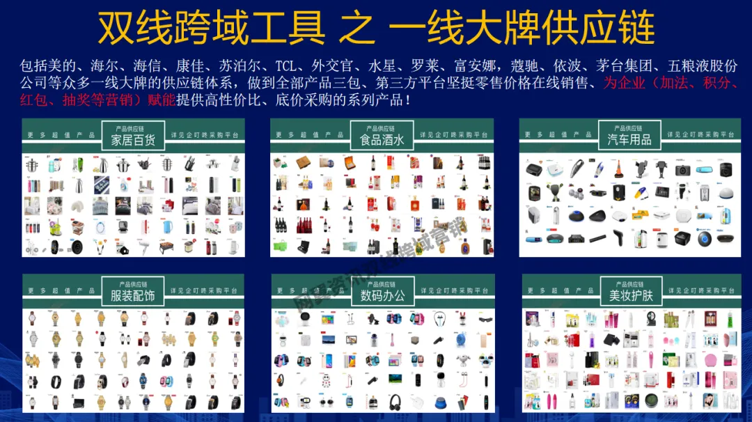 企业双线跨域营销是闭环的王炸模式(营销连载2)