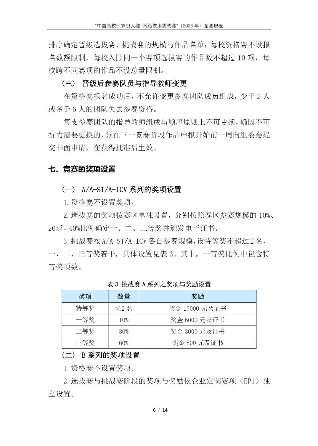 “中国高校计算机大赛-网络技术挑战赛”(2026年)竞赛