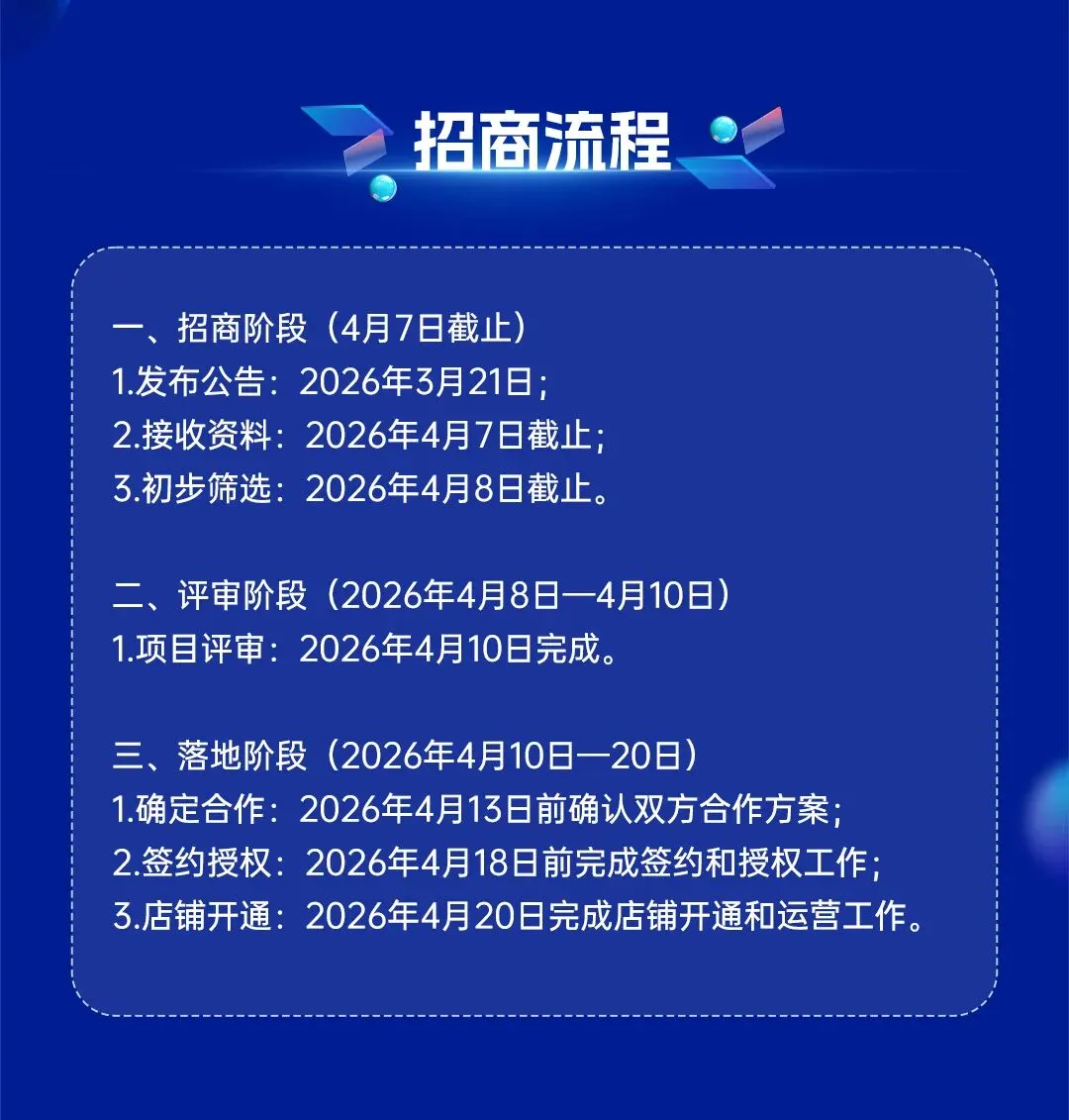 华润雪花青藏营销中心电商渠道招商通知