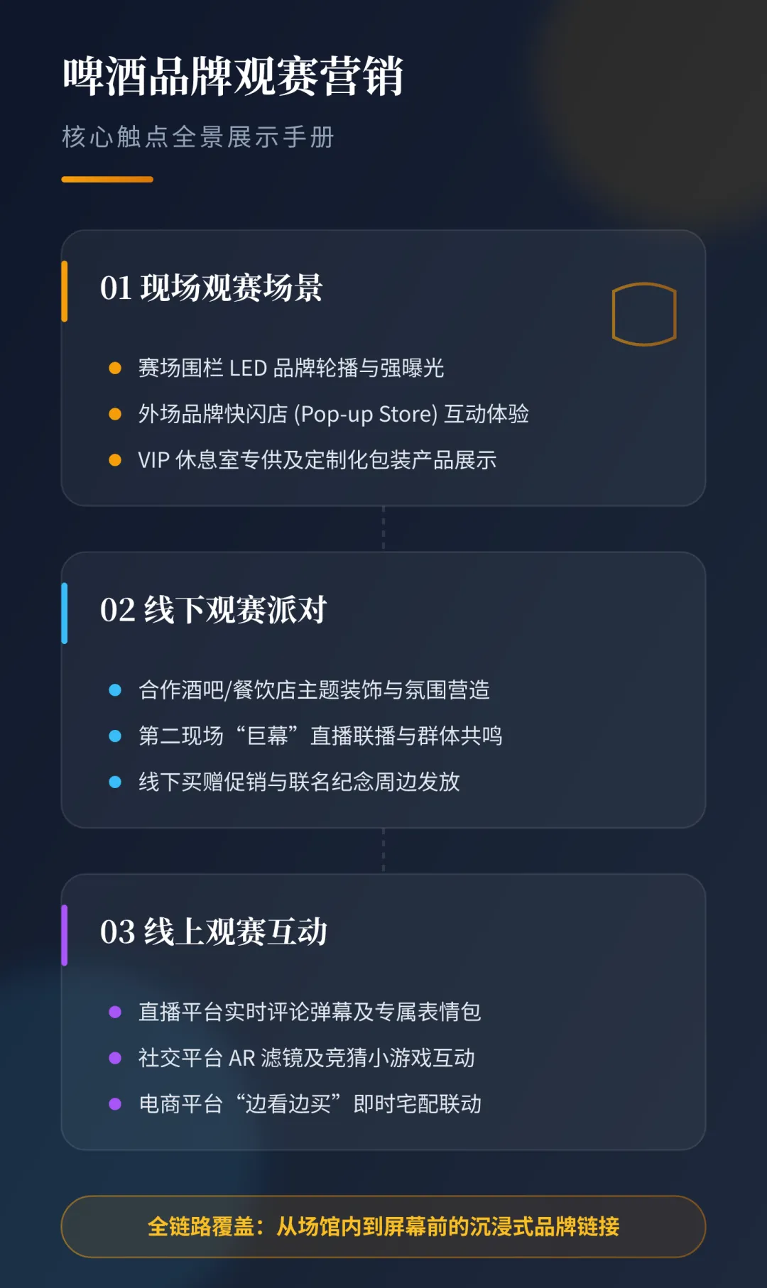 粤BA+粤超双赛引爆,啤酒营销的3个“轻资产”打法来了!