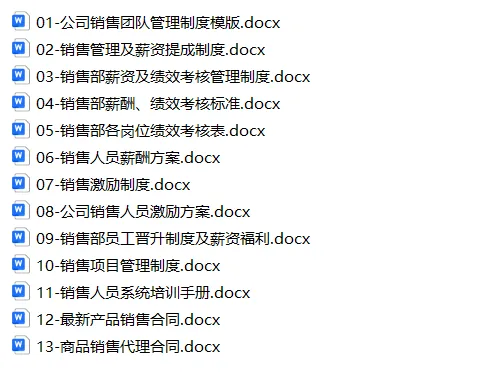 【资料】公司销售体系管理模版,可直接应用!