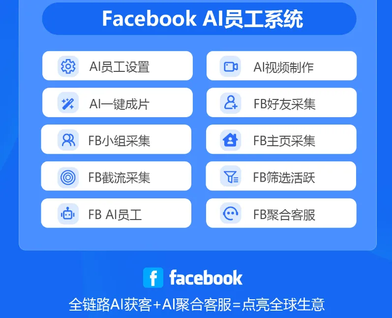 火柴AI:Facebook营销升级指南:矩阵发布+私信截流+聚合客服,打造自动化获客体系
