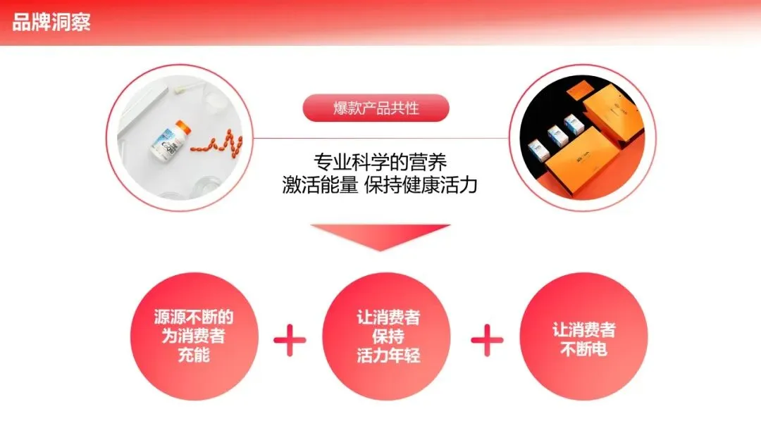 王心凌直播带货营销策划方案!