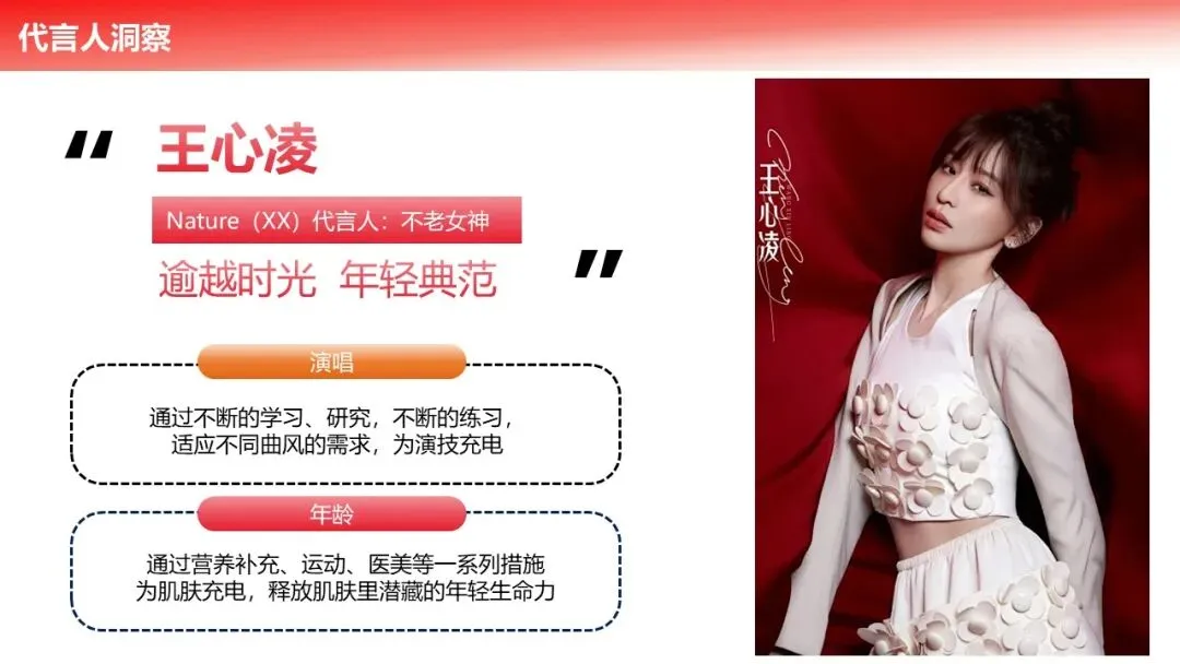 王心凌直播带货营销策划方案!