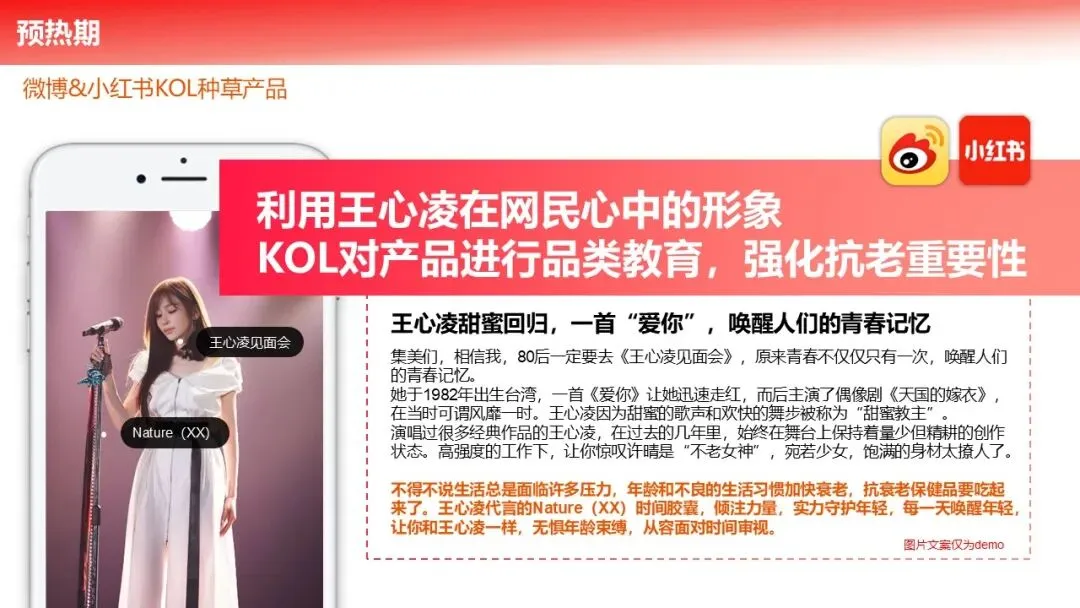 王心凌直播带货营销策划方案!