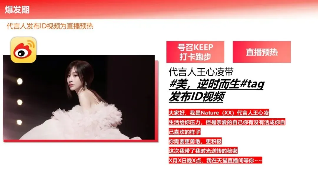 王心凌直播带货营销策划方案!