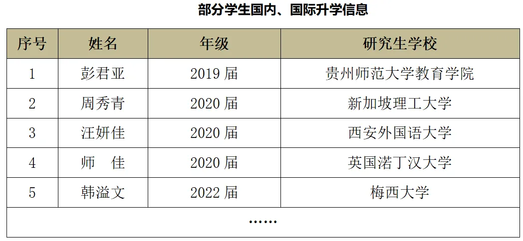 市场营销(数字与新媒体营销方向) | 依托数字化 聚集新媒体 布局新