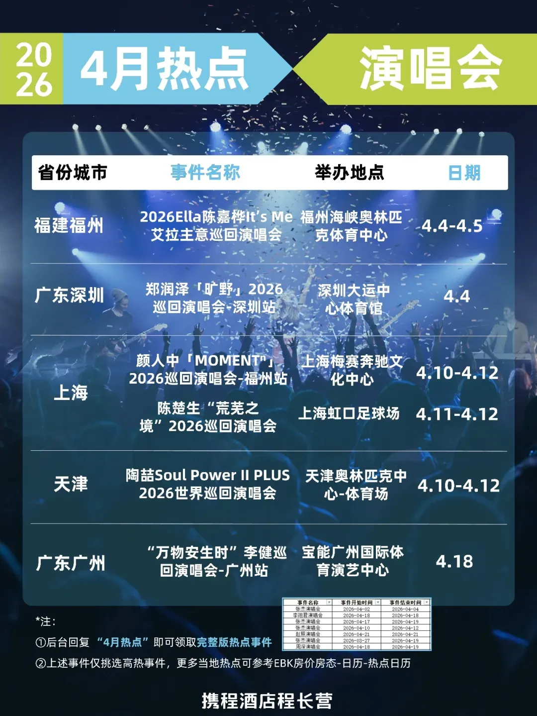 酒店4月营销日历 | 5大机会别错过