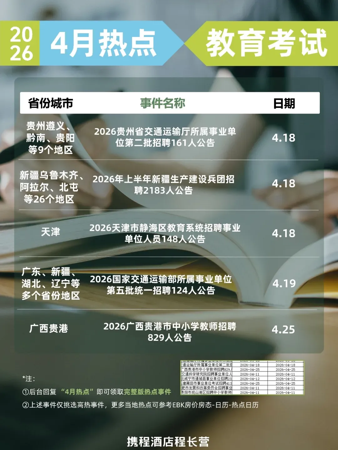 酒店4月营销日历 | 5大机会别错过