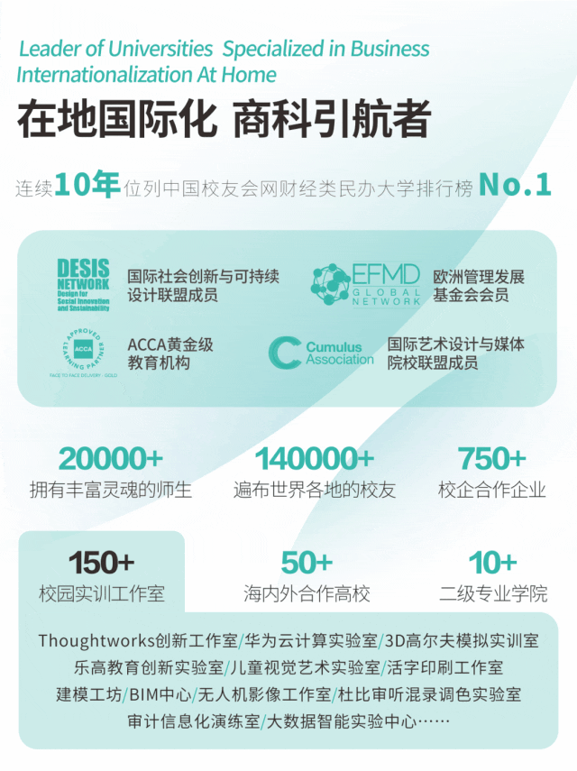市场营销(数字与新媒体营销方向) | 依托数字化 聚集新媒体 布局新