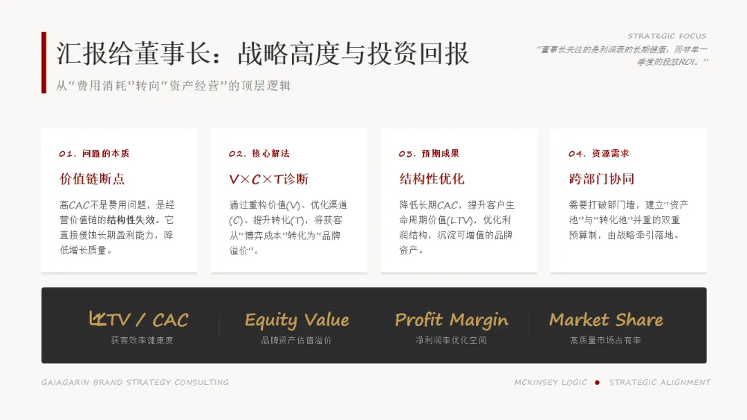 高获客成本,是市场问题还是产品问题?