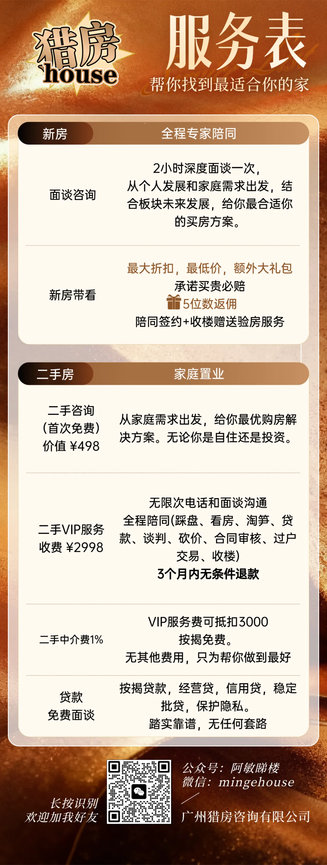 新房全面碾压二手房,这话本就是一场营销骗局