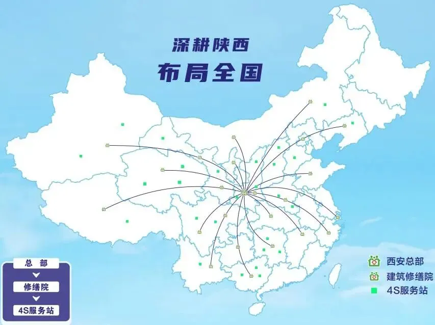 西安修缮市场调研报告