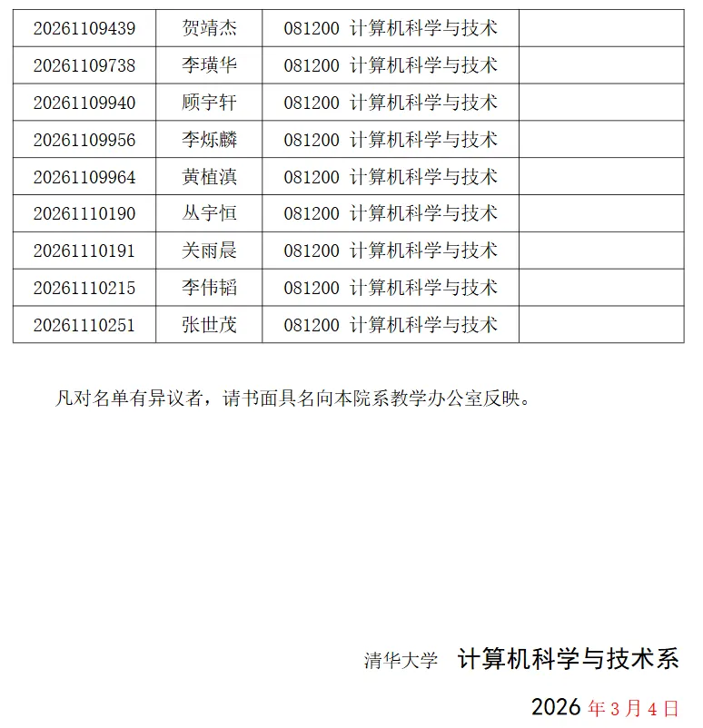 清华大学2026年计算机科学与技术系招收公开招考博士研究生综合考核名单