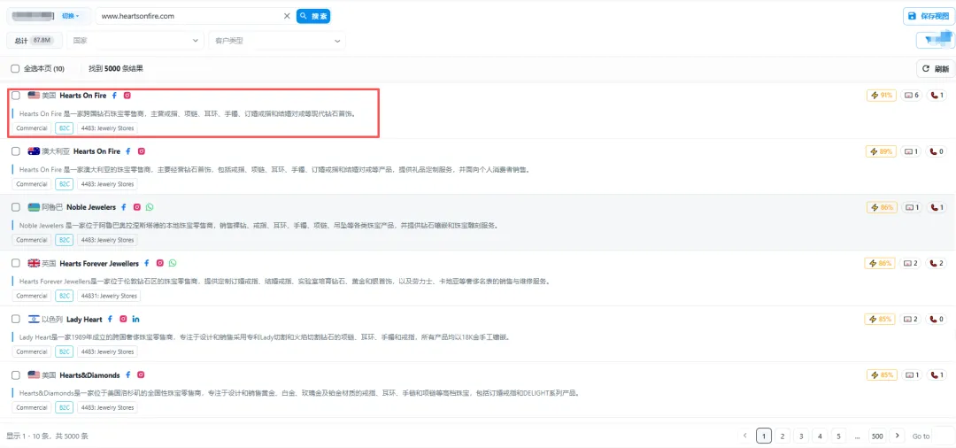 一周6个询盘,我把做外贸低成本获客这件事跑顺了
