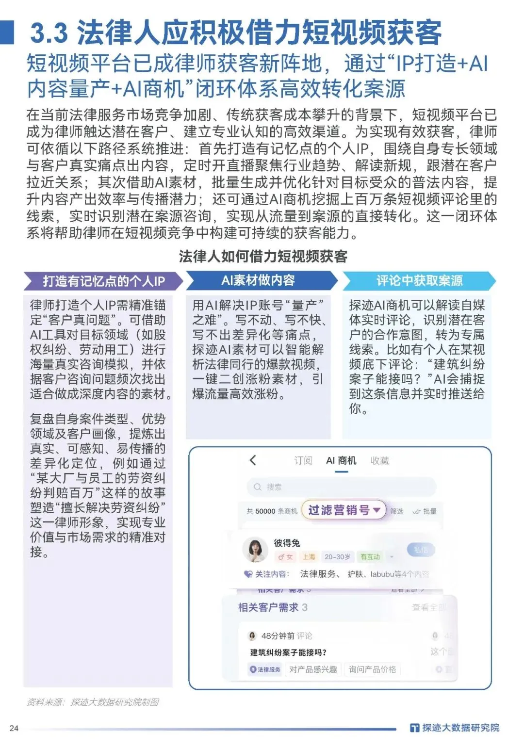 2026律师必看|案源翻倍的获客密码全在这,探迹法律行业趋势报告