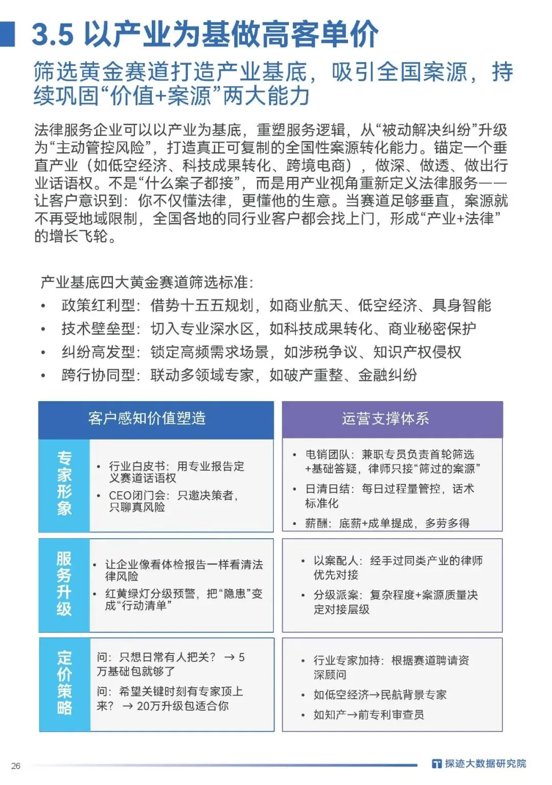 2026律师必看|案源翻倍的获客密码全在这,探迹法律行业趋势报告