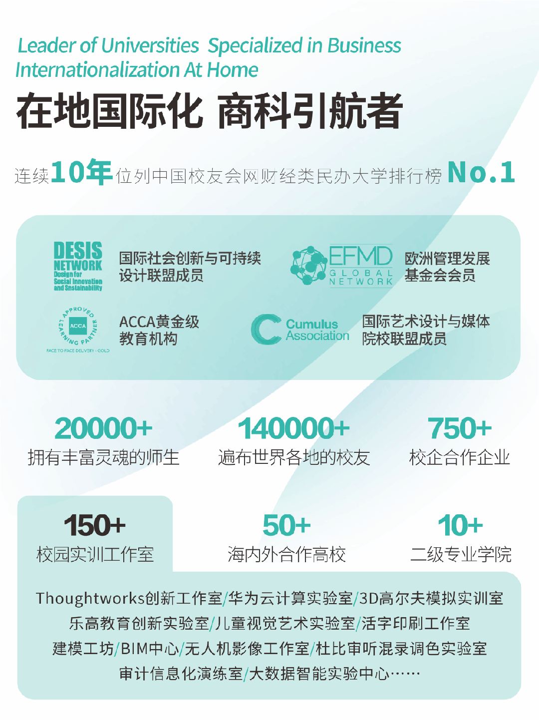 设计,策划,营销,推广——全校师生、企业一起玩转EU文创!