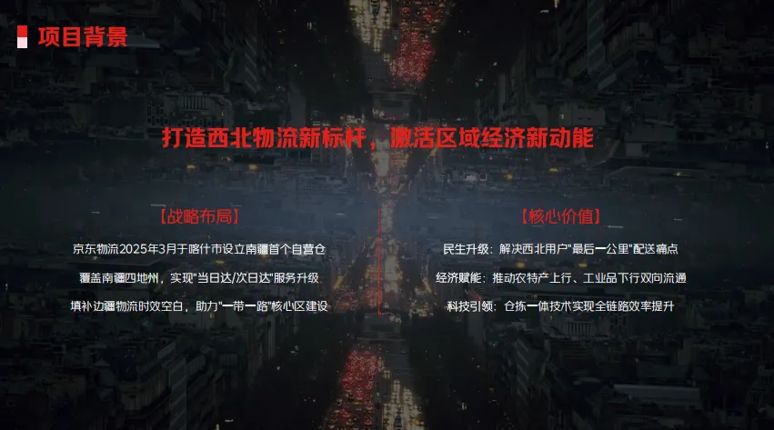 2026京东物流南疆喀什自营仓整合营销方案-42P(可下载完整版)