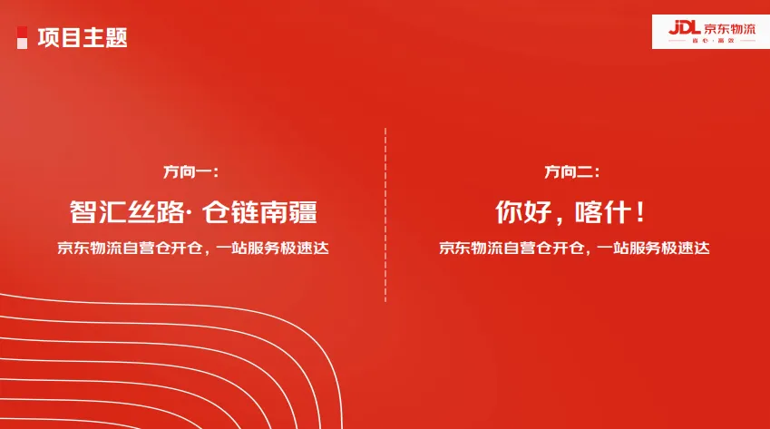 2026京东物流南疆喀什自营仓整合营销方案-42P(可下载完整版)