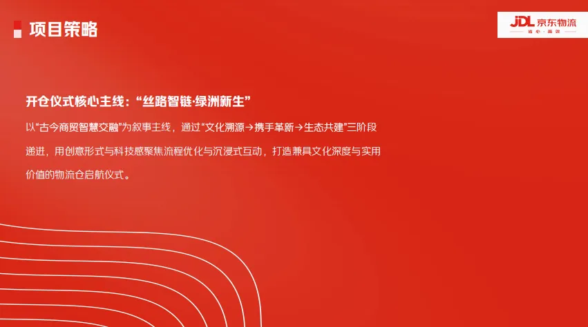 2026京东物流南疆喀什自营仓整合营销方案-42P(可下载完整版)