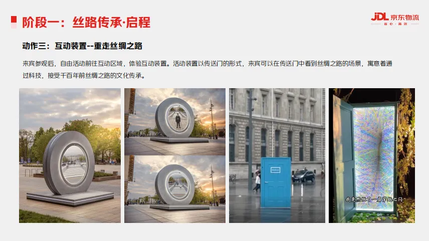 2026京东物流南疆喀什自营仓整合营销方案-42P(可下载完整版)