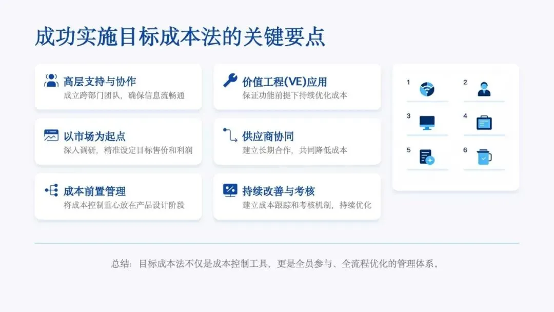第20节:目标成本法:从市场到利润的战略倒推