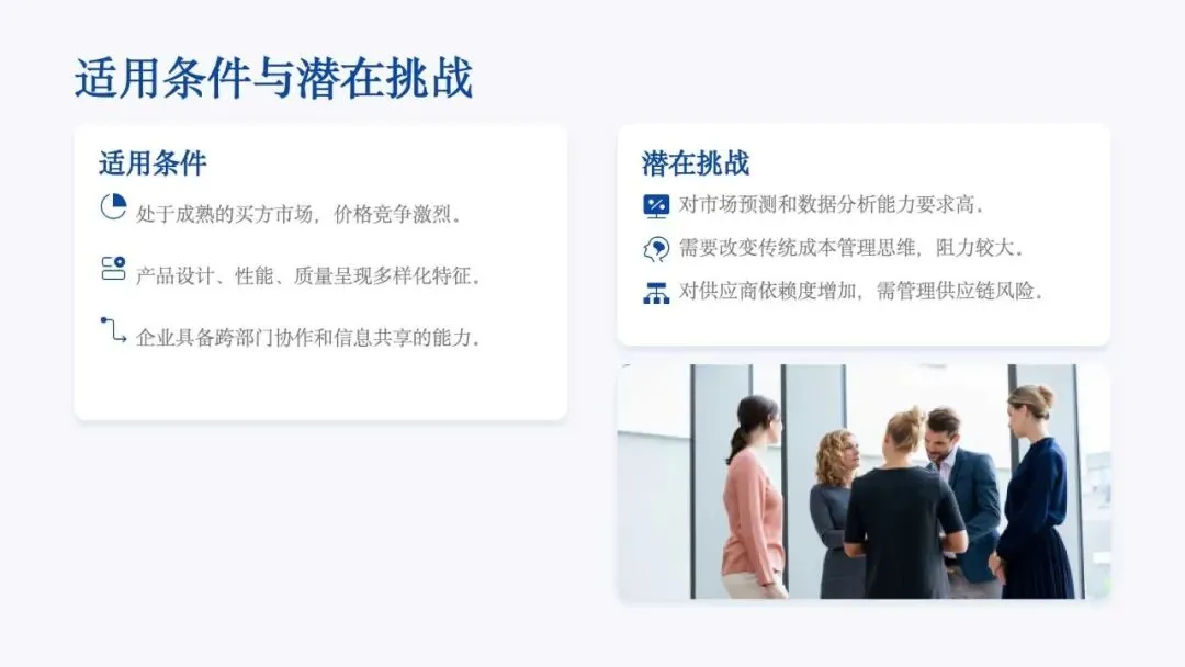 第20节:目标成本法:从市场到利润的战略倒推