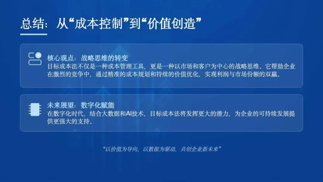 第20节:目标成本法:从市场到利润的战略倒推