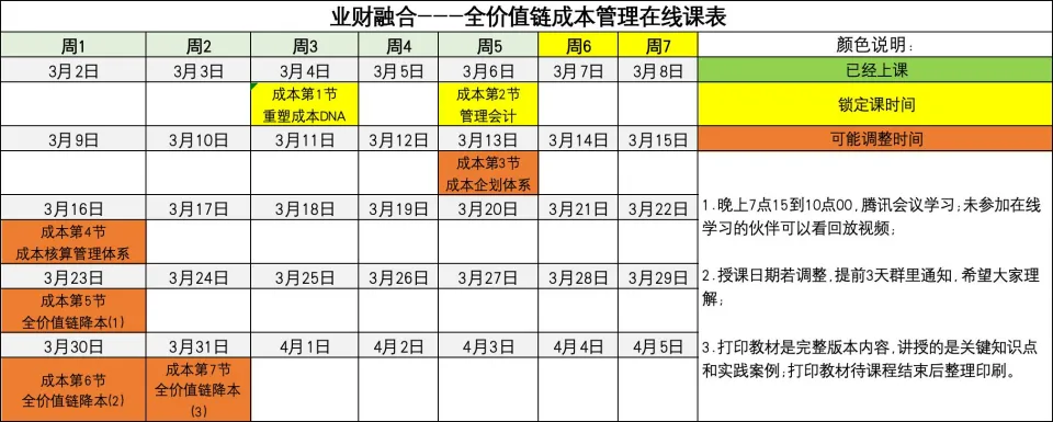 第20节:目标成本法:从市场到利润的战略倒推