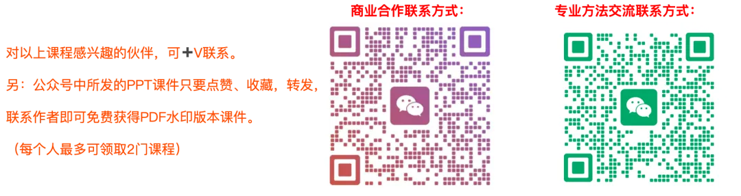 第20节:目标成本法:从市场到利润的战略倒推