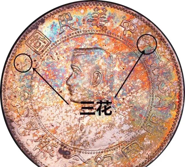 孙小头银元市场彻底爆火!普通版上涨35%,珍稀版更拍出368万元,独家收藏解析