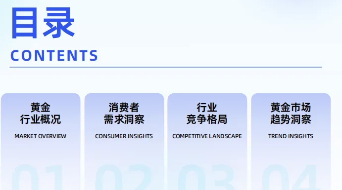 2026黄金市场消费趋势洞察-35页
