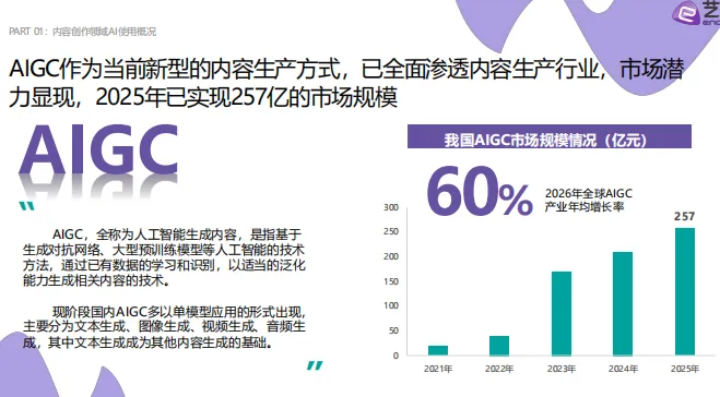 2026AI营销案例解读-40页