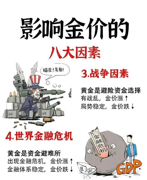 为什么聪明钱都在撤离黄金市场?真相触目惊心!