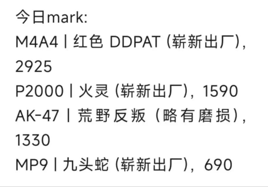 26.3.20 CS2市场分析(附复盘)