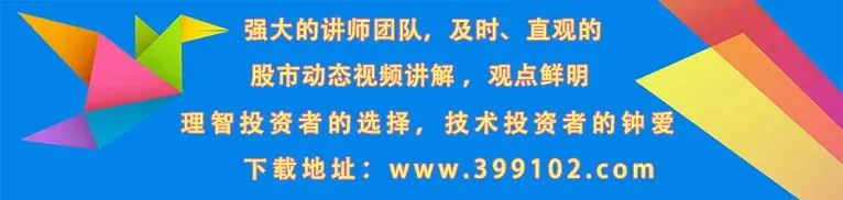 市场处于指数大分化状态