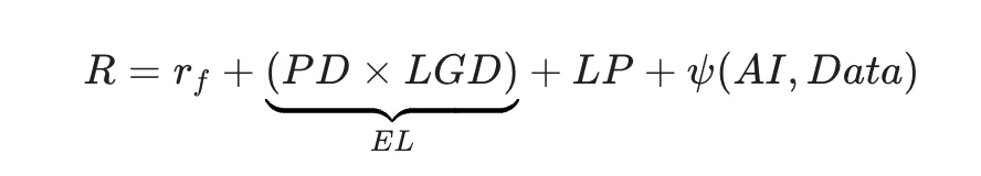 信用:现代市场经济的底层操作系统与繁荣真相