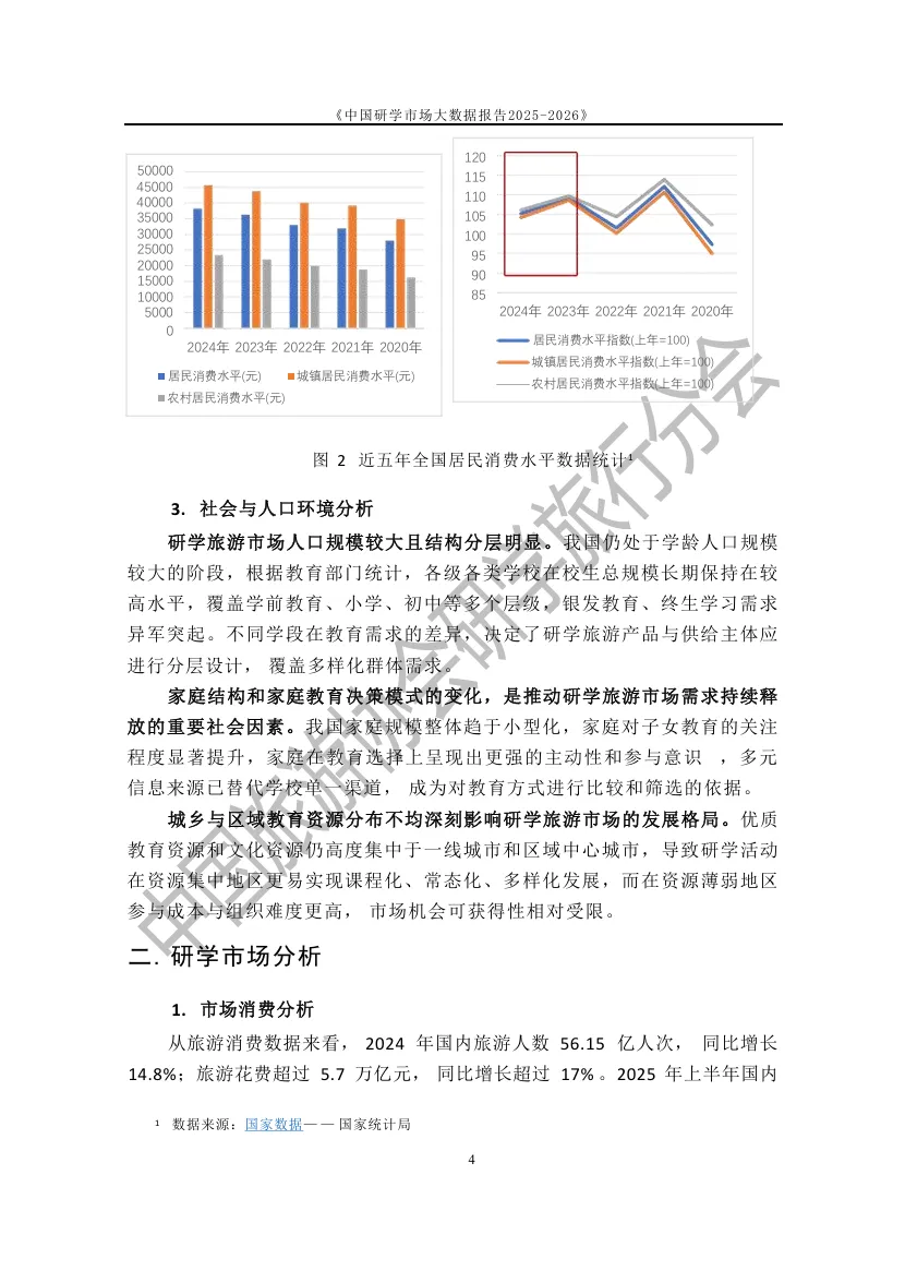 2025-2026中国研学市场大数据报告
